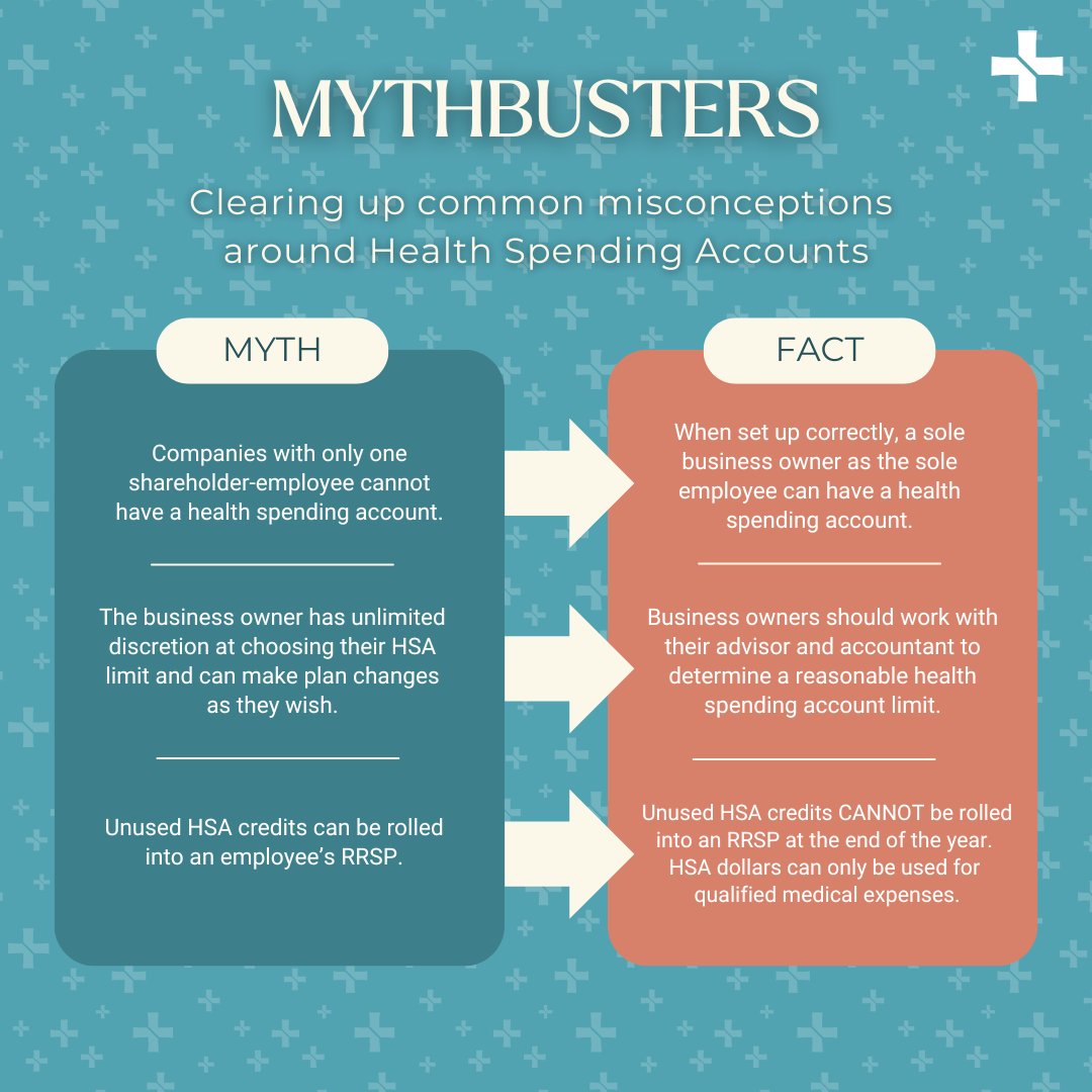 We LOVE being able to help Advisors and business owners clear up any confusion they may have around HSAs. Have one you would like us to clear up for you? Let us know in the comments or pop into our live chat and let our experts help you out!
bit.ly/3WhOnYf