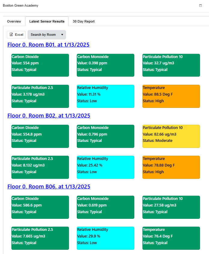 Boston has installed CO, CO2 and particulate matter sensors in 4436 classrooms to monitor indoor air quality in real time. Measurements are freely available at bostonschoolsiaq.terrabase.com. A tremendous effort in transparency. Other similar initiatives: letsair.org/#early