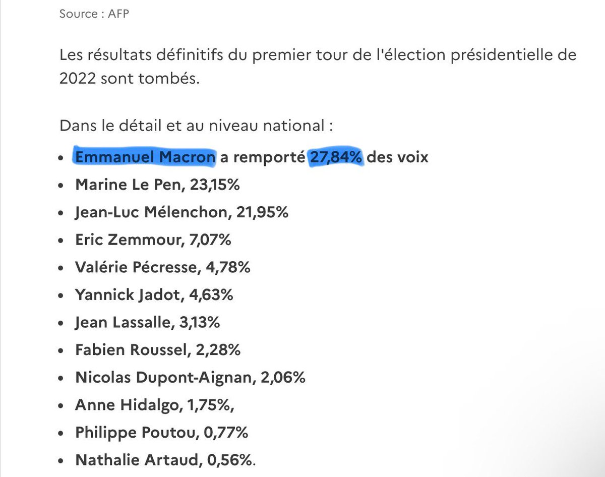 VoixPolitique's tweet photo. @MichelF29015597 Laisse-nous rire. https://t.co/tNOGYpngcP
