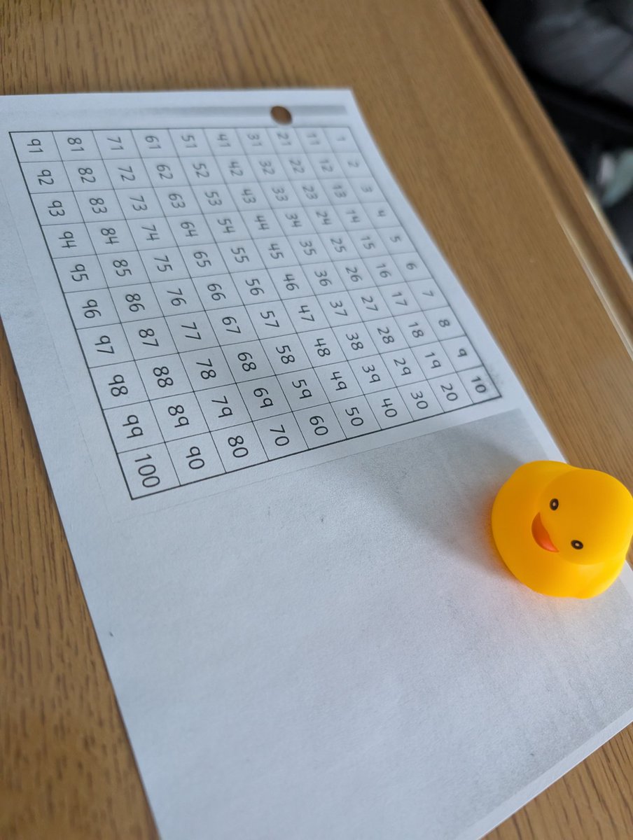 Mrs_K_Eusebio's tweet image. Students had a blast participating in several Rubber Ducky Day activities. The livestream Esti Mystery was a hit! If your students enjoyed this activity, more can be found on the DP Math SharePoint. #DPRubberDuckyDay #dpmath