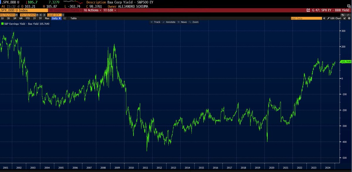 Alejandro Schiuma tweet media