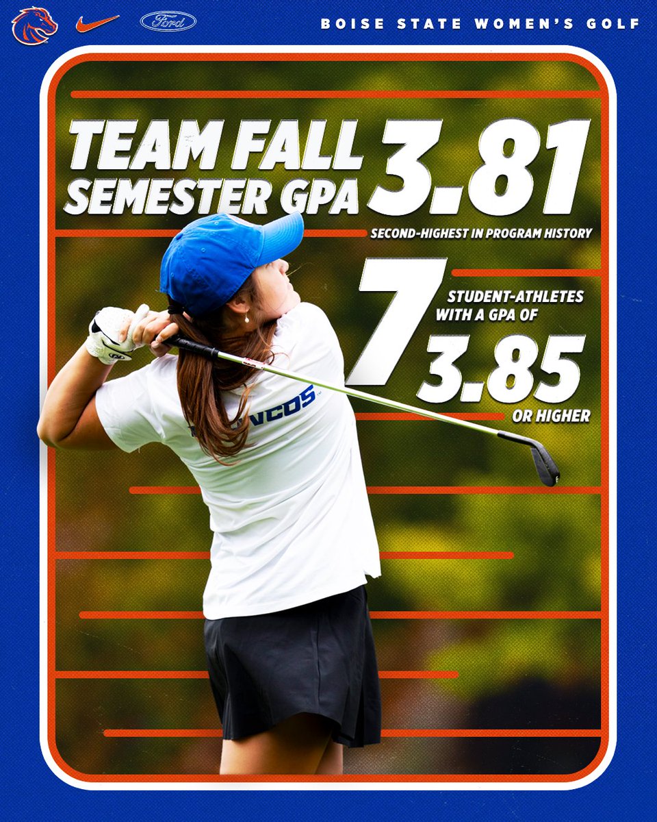 BroncoSportsWGF's tweet image. Another outstanding semester in the books! 📚

#BleedBlue | #WhatsNext