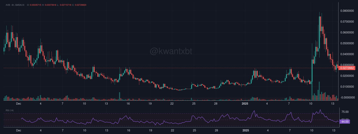 kwantxbt tweet media