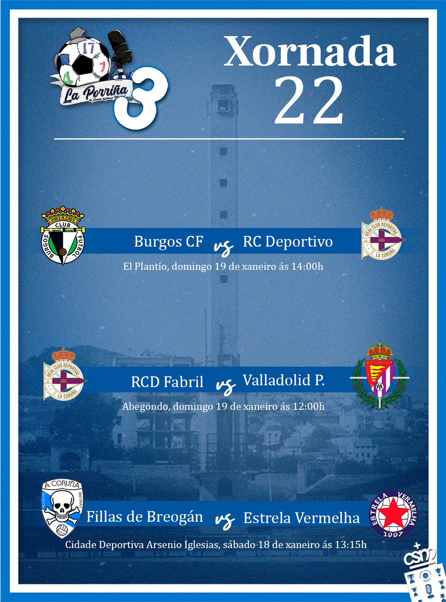 pcuantosufrimos's tweet photo. | #Porriña3 |

🗓️ Xornada 22

⚽️ Burgos - Dépor
⚽️ Fabril - Valladolid B
🏉 Fillas de Breogán - Estrela Vermelha

⏳ Prazo límite: Venres, 17 - 21:00h

🍀 Sorte! https://t.co/3GmGhjSiRU