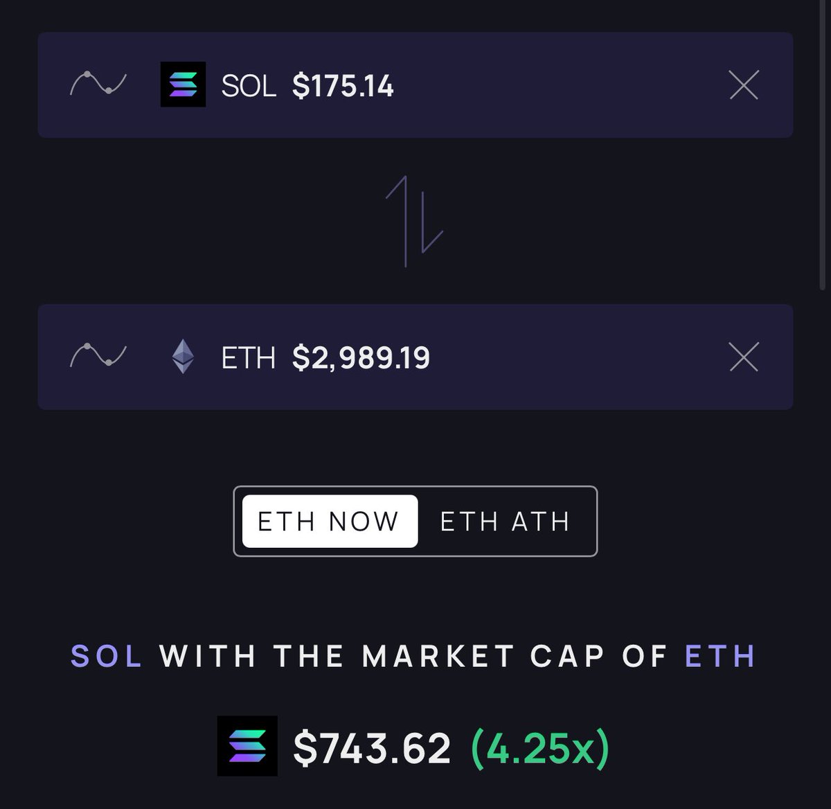 cited's tweet image. Soon, it’ll be obvious.