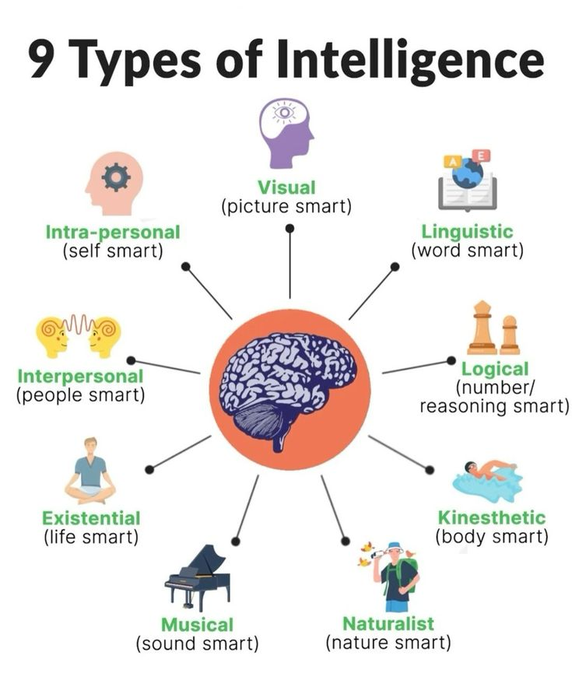 Scholarship for PhD tweet media