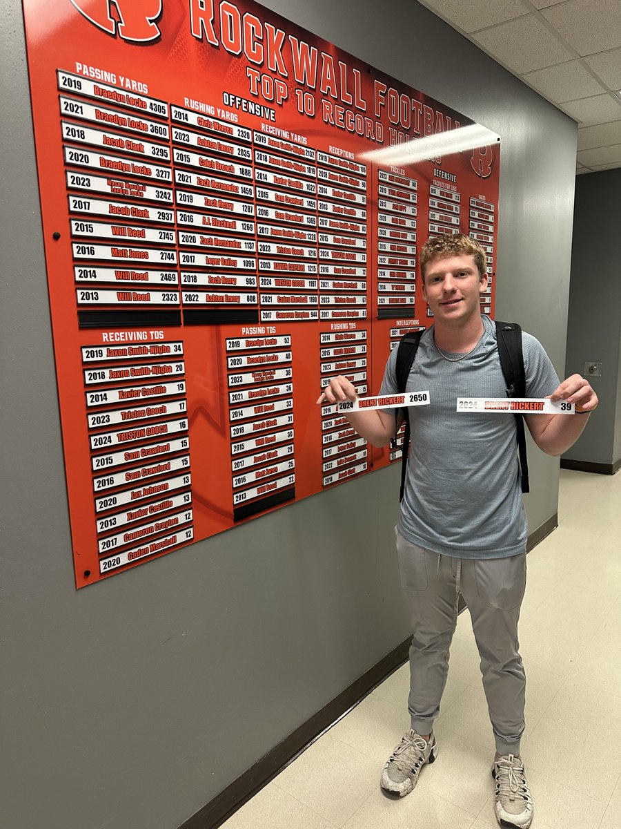 Rockwall Football tweet media