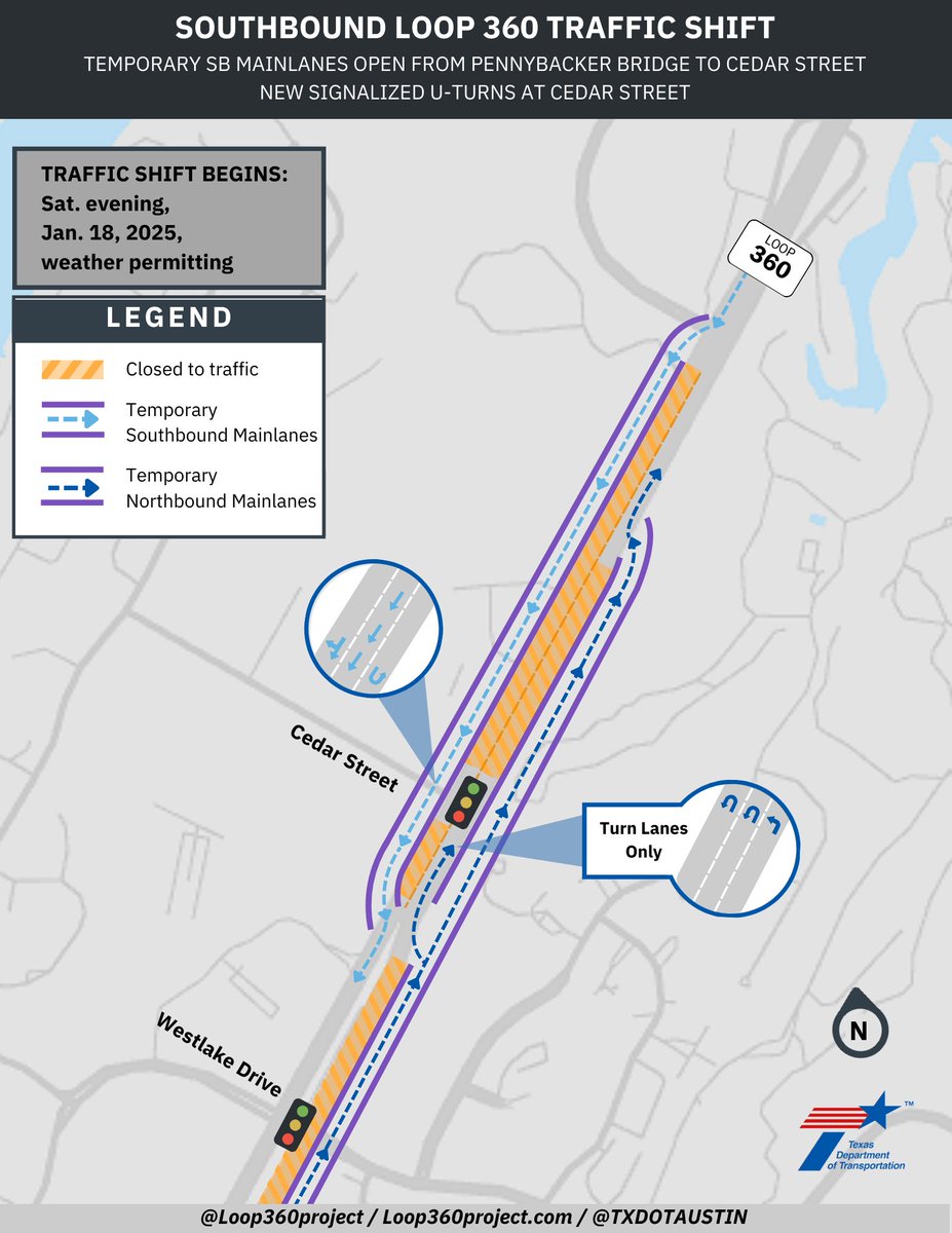 Loop360Project's tweet image. 🚧 LOOKING AHEAD: new temporary southbound #Loop360 mainlanes opening Sat between Pennybacker Bridge and Westlake Drive. New U turns at northbound #Loop360 and Cedar St for southbound access. See map below for details. #progressupdate