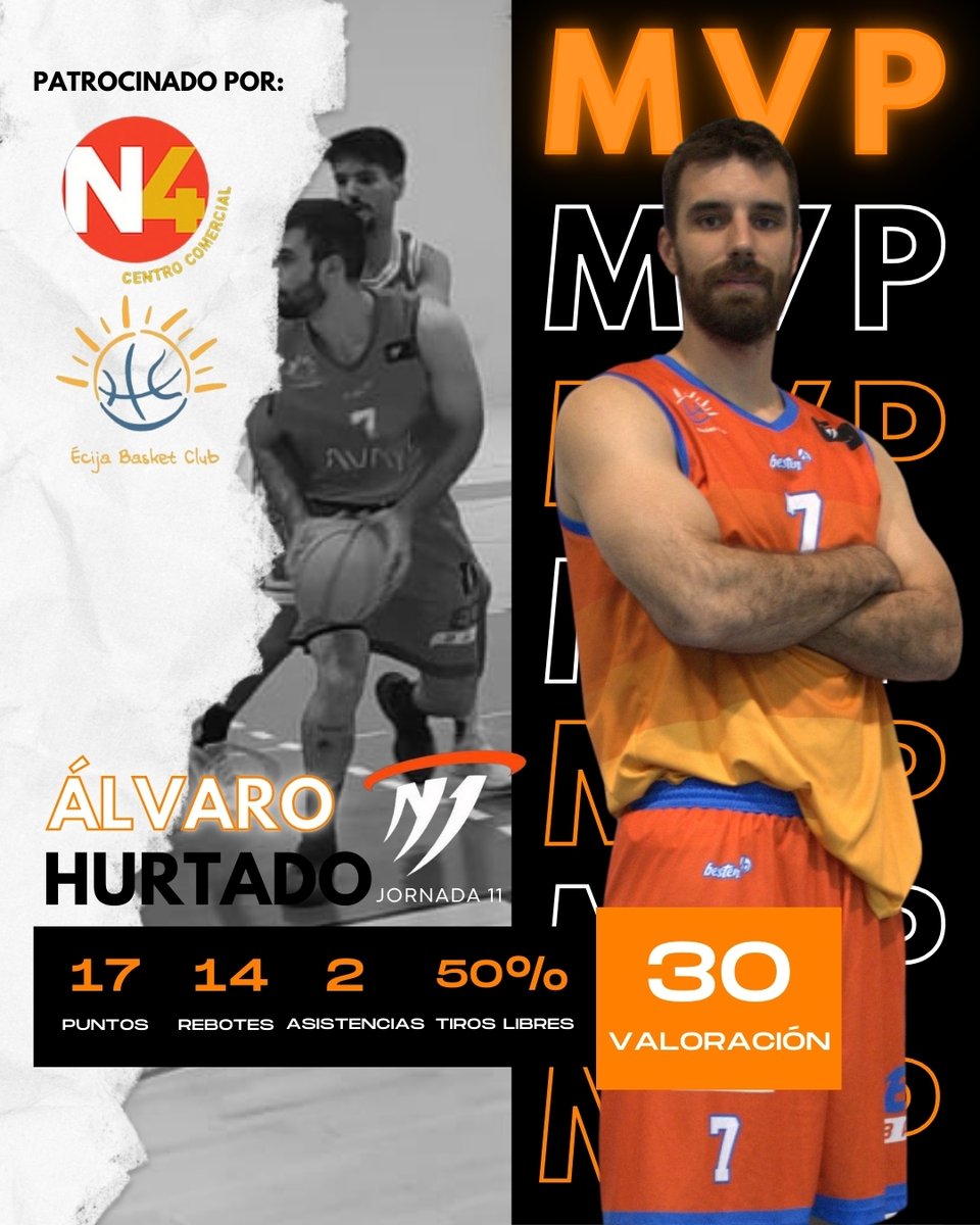 EcijaBasketClub's tweet photo. MVP JORNADA 11

#avateltelecomecijabasket #vamosecija https://t.co/OjUQtYvMmW