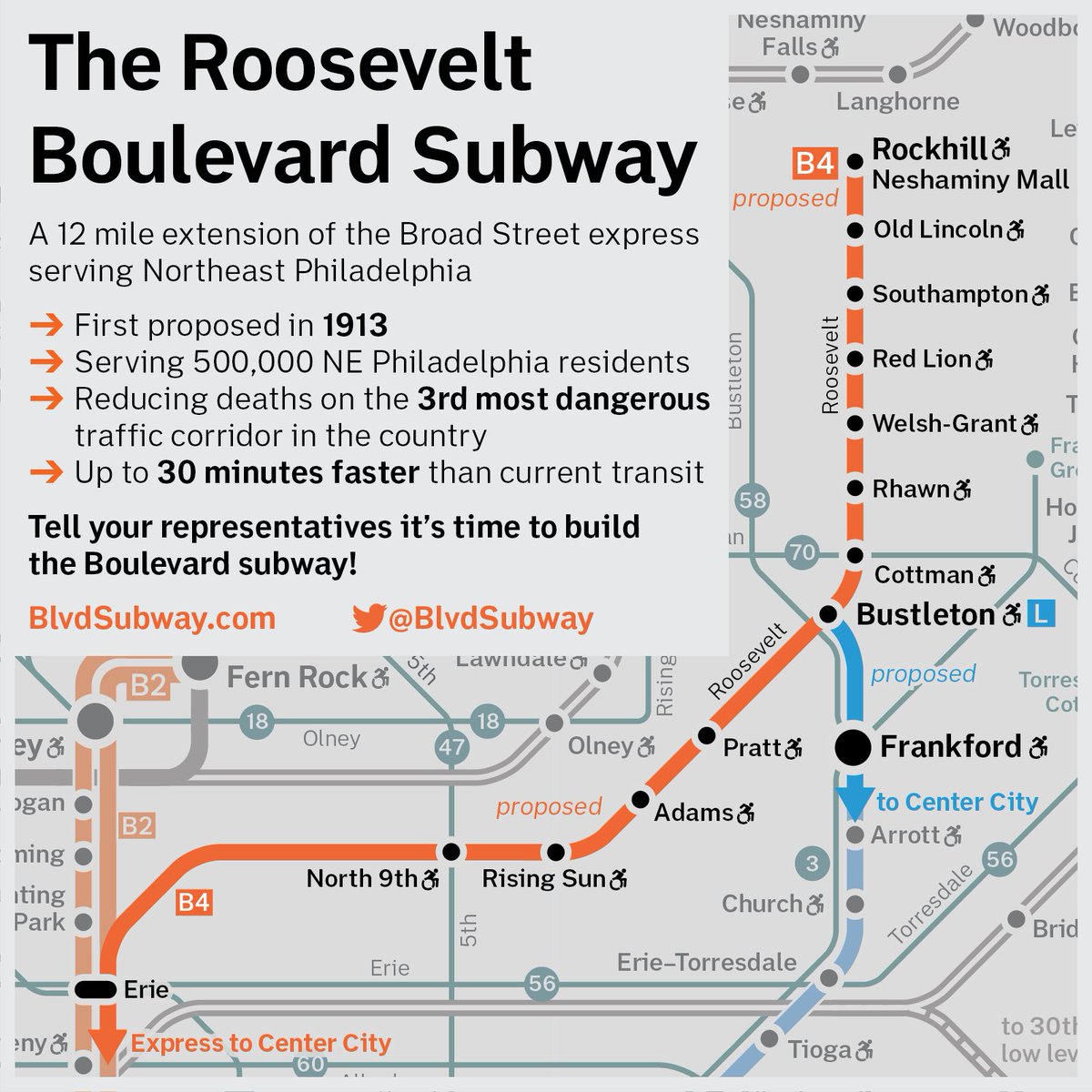Roosevelt Blvd Subway tweet media