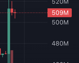 MenaceToSociety 🥶 tweet media