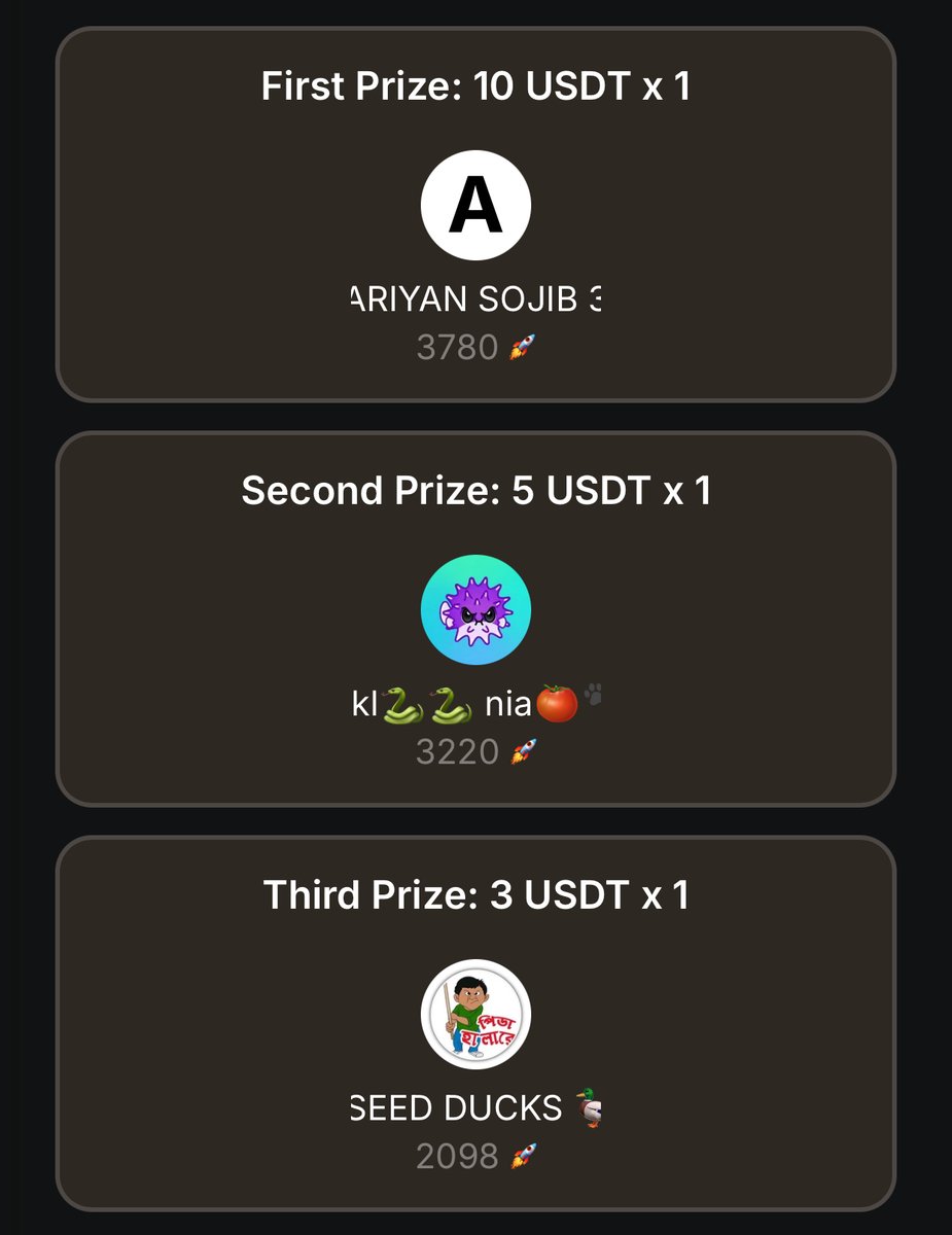 AstrobirdToken's tweet photo. 🎉 Congratulations to all the winners! 🏆
This is just the beginning—many more exciting events are on the way. So, tight up your seatbelt and get ready for an incredible journey with AstroBird! 🚀✨
The adventure has only just begun! 💯🤑

#Astrobird #memecoin #CryptoNews https://t.co/Gwl0YgMIMO