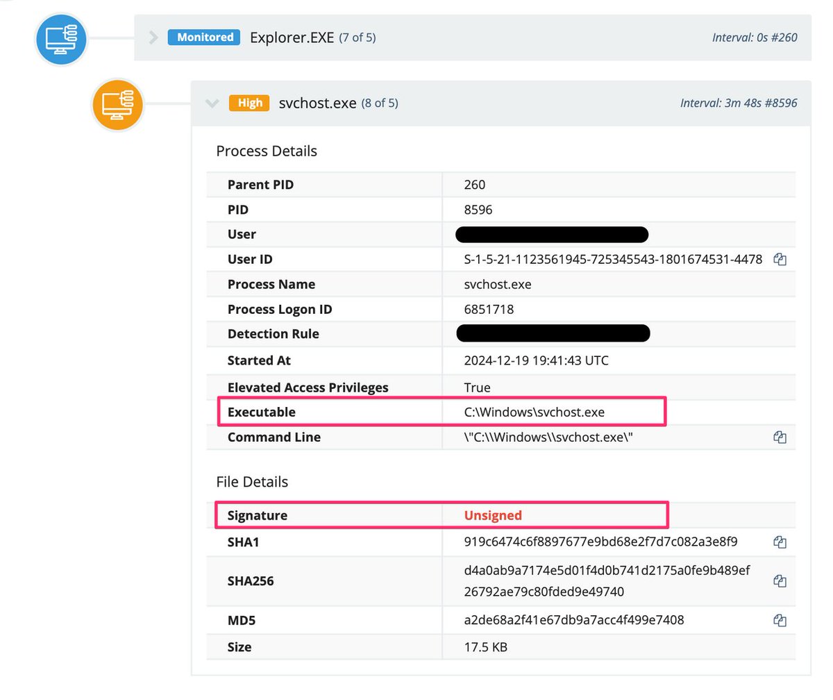 Huntress tweet media