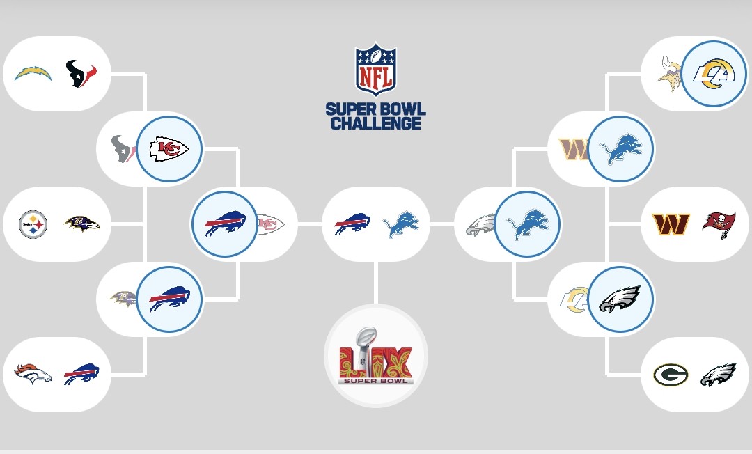 johdimas's tweet photo. @TUDNMEX @BuffaloBills @packers https://t.co/l9jamGCzhg