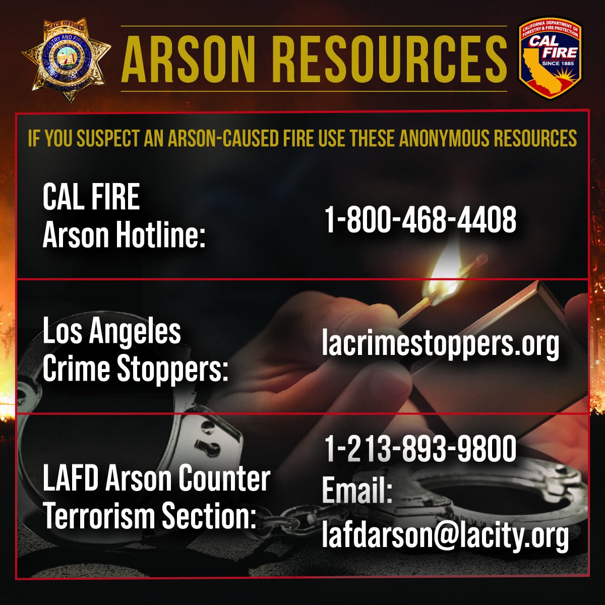 CAL FIRE tweet media
