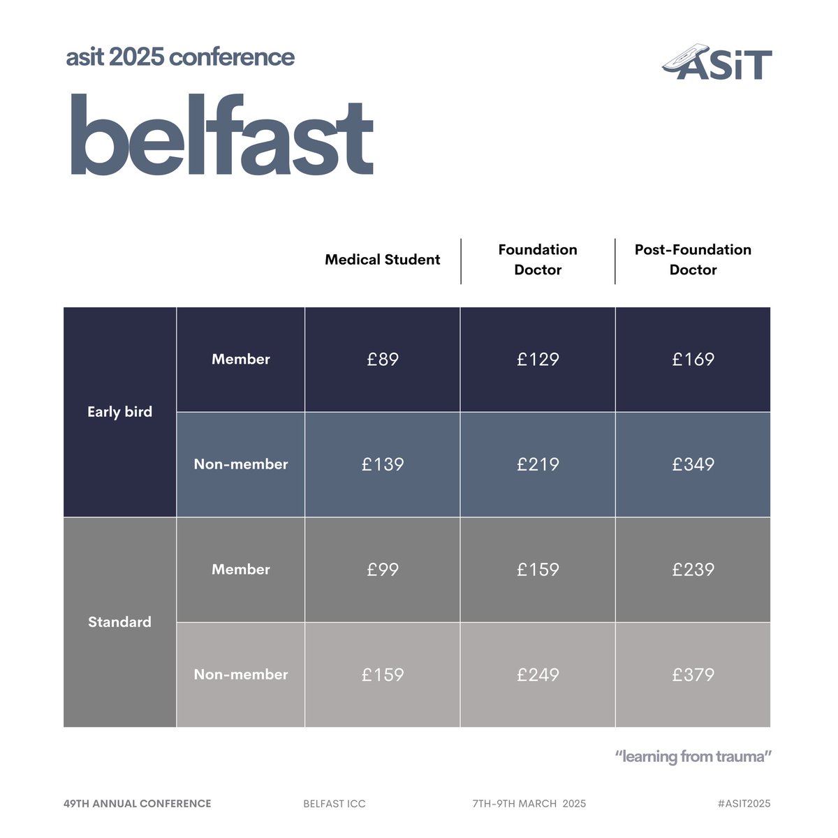 We apologise for the confusion regarding the early bird non-member ticket fees for Foundation and Post-Foundation Doctors

Please find the updated ticket fees listed below

🔗 tinyurl.com/ASiT2025

⏳ Reminder: The early bird offer ends in less than 30 hours ‼️