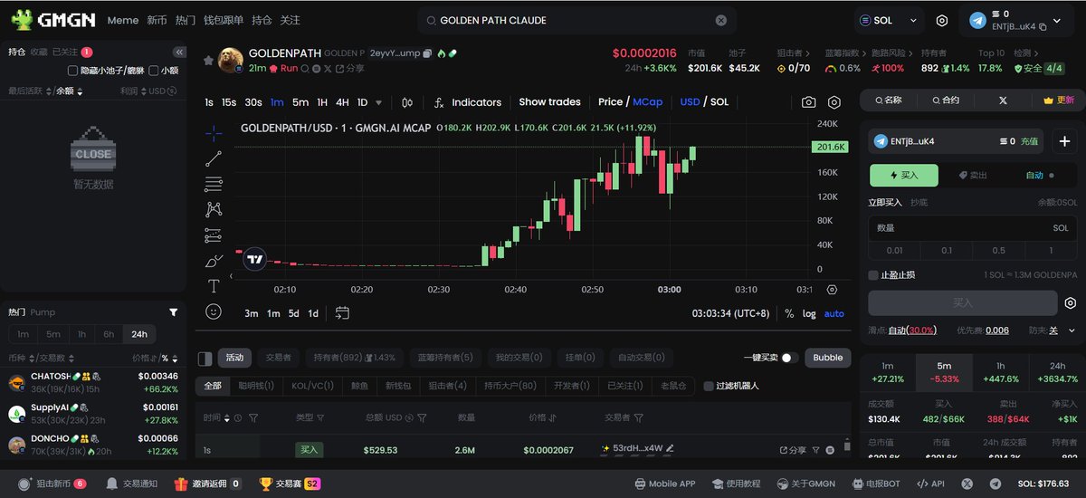 0xAir_8's tweet image. #GOLDENPATH

2eyvYERfpanPEpWz9QK2ydmUczrcKwMFiQFQa4Jspump

Claude头脑中激发的特征
有被称为黄金之路的特征的力量
挺新颖的概念
山羊主人也回复在做了
dyor

SOL极速机器人🤖
t.me/dogeebot_bot?s…