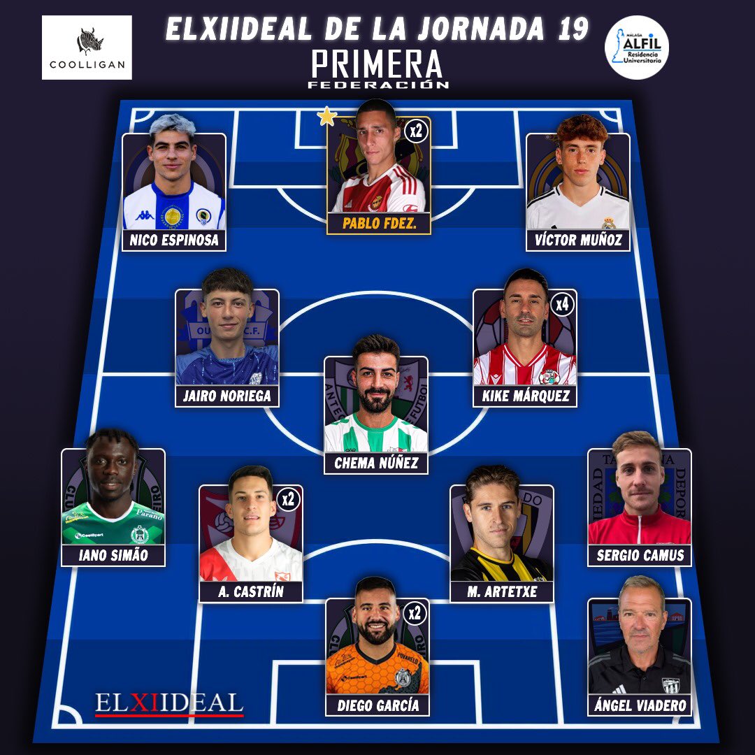 ELXIIDEAL (@elxi_ideal) on Twitter photo 🔝 Os presentamos 𝗘𝗟𝗫𝗜𝗜𝗗𝗘𝗔𝗟 𝗱𝗲 𝗹𝗮 𝗝𝗼𝗿𝗻𝗮𝗱𝗮 𝟭𝟵 𝗱𝗲 𝗹𝗮 𝗣𝗿𝗶𝗺𝗲𝗿𝗮 𝗥𝗙𝗘𝗙
🌟 𝐌𝐕𝐏, <a href="/pablo17fer/">Pablo Fernandez 🚐</a>.
🤔 ¿Qué os parece?
✍️ & 🎨 <a href="/_fbutron/">Fran Butrón ⚽🥉</a>
🔗 elxiideal.com/category/prime…
#ELXIIDEALdePrimeraRFEF #PrimeraRFEF 🔝 Os presentamos 𝗘𝗟𝗫𝗜𝗜𝗗𝗘𝗔𝗟 𝗱𝗲 𝗹𝗮 𝗝𝗼𝗿𝗻𝗮𝗱𝗮 𝟭𝟵 𝗱𝗲 𝗹𝗮 𝗣𝗿𝗶𝗺𝗲𝗿𝗮 𝗥𝗙𝗘𝗙
🌟 𝐌𝐕𝐏, <a href="/pablo17fer/">Pablo Fernandez 🚐</a>.
🤔 ¿Qué os parece?
✍️ & 🎨 <a href="/_fbutron/">Fran Butrón ⚽🥉</a>
🔗 elxiideal.com/category/prime…
#ELXIIDEALdePrimeraRFEF #PrimeraRFEF