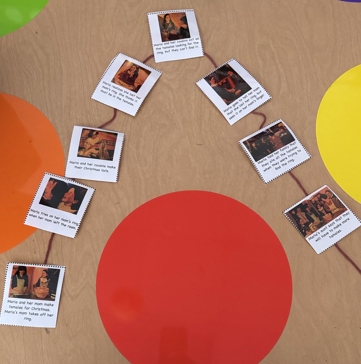 stephldavid123's tweet photo. Today we learned about PLOT.  We read the fiction story Too Many Tomales by Gary Soto and Ed Martinez.  Through this story, we also learned the importance of being honest, even if we did something we shouldn't have and didn't get caught. @JPS_RingES https://t.co/r6G5dfqOxW