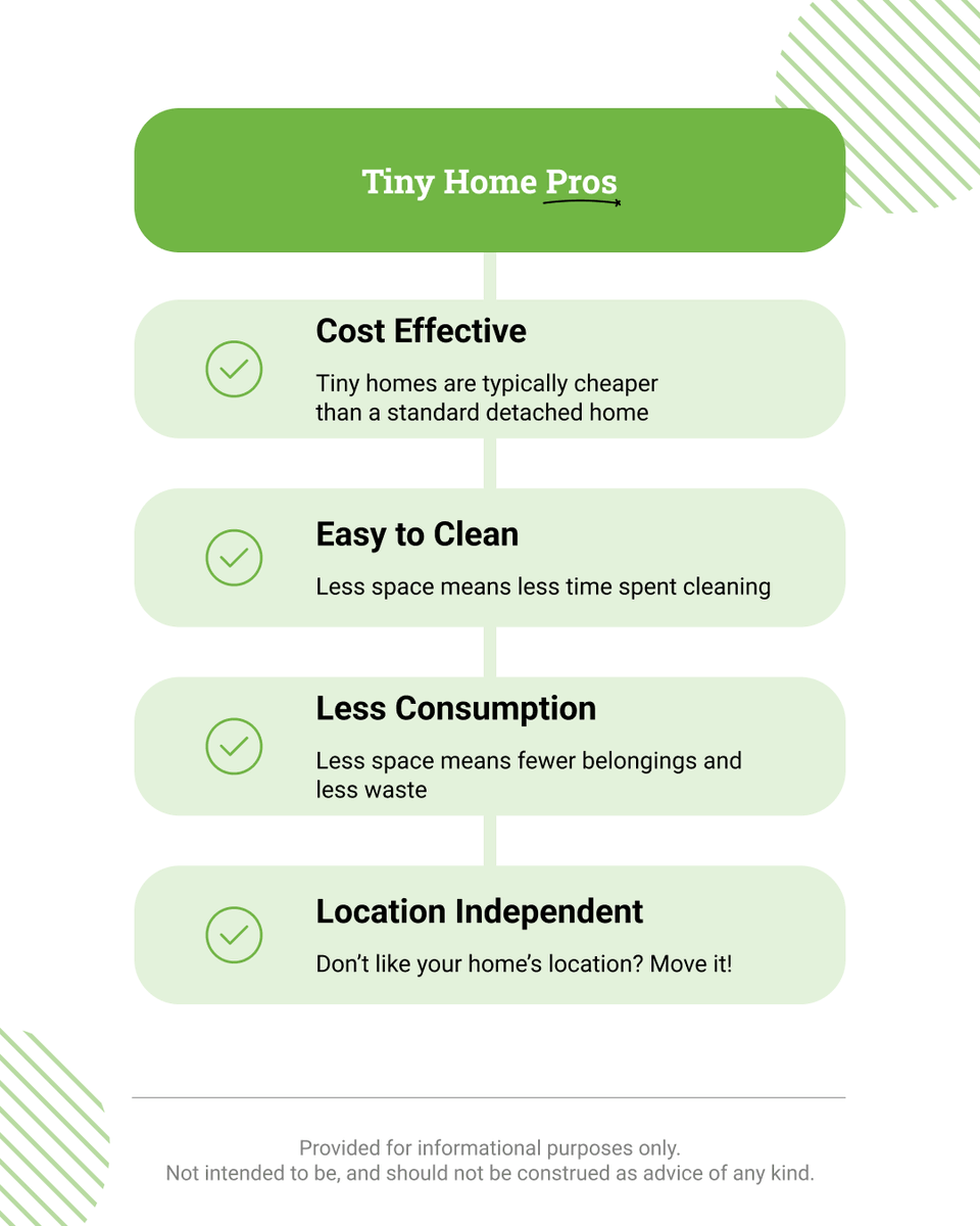 zolocanada's tweet photo. Are you considering moving into a tiny home? Before you start your tiny home journey, consider the pros and cons!

Think tiny house living is for you? Check out these tiny homes for sale in Ontario 👉 https://t.co/goOqjMbDVX https://t.co/QGhlh9ltnA