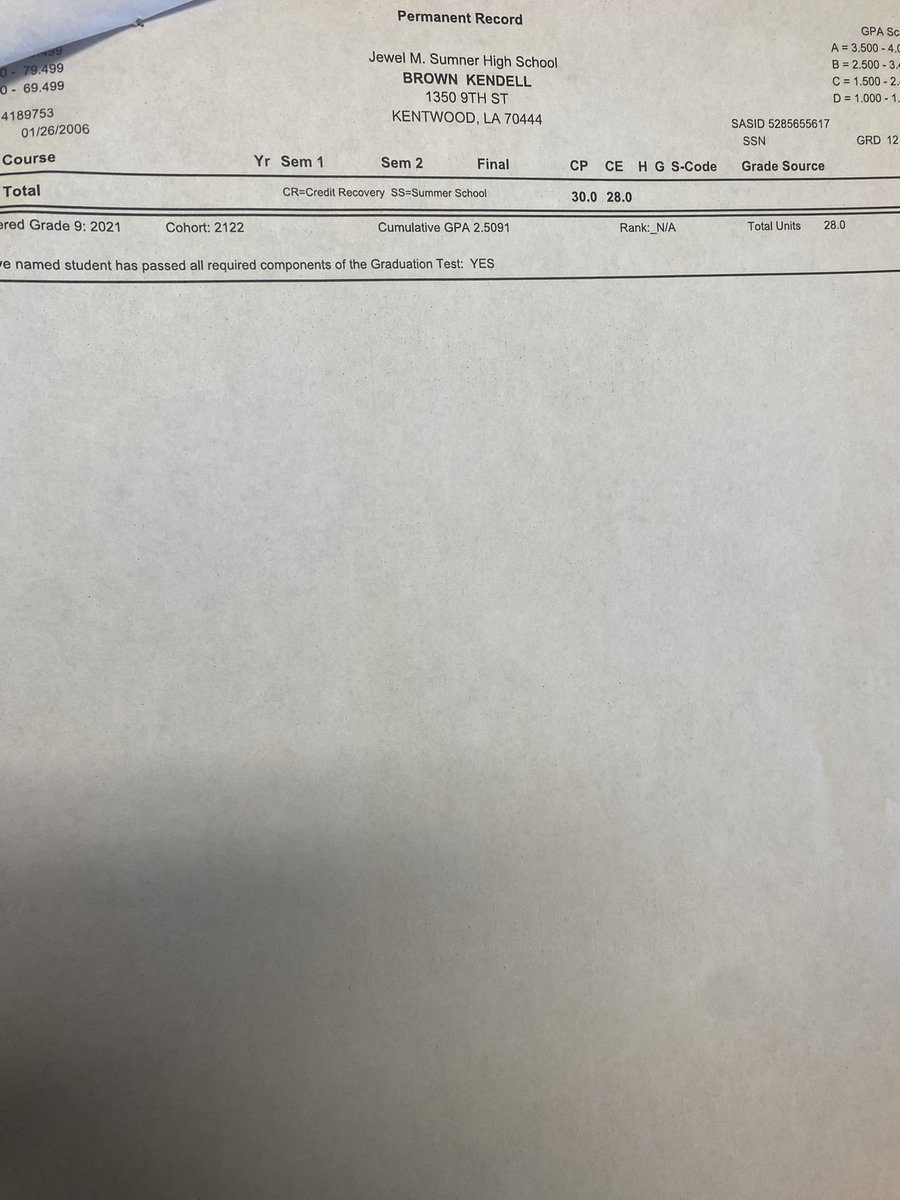 Official transcript Student Athlete 💫