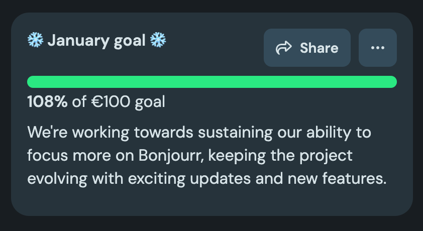 We’ve reached our January goal on Ko-Fi, thank you all so much!! 🔥🔥

Since we’re only halfway through the month, do you guys think we should increase it or leave it as is?