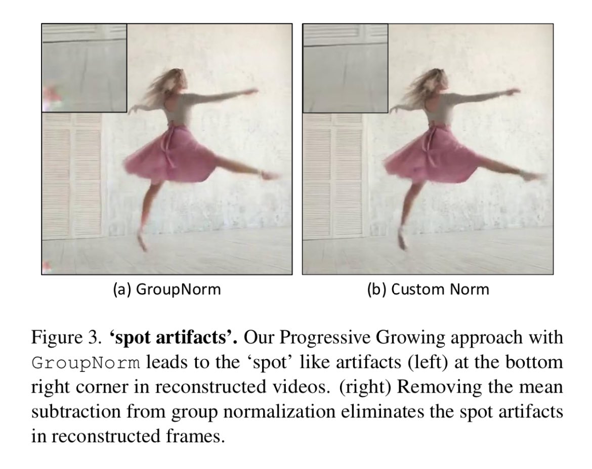 wait is ‘remove mean subtraction from the norm layers’ really all you need? this looks way nicer than moviegen’s weird outlier penalty loss