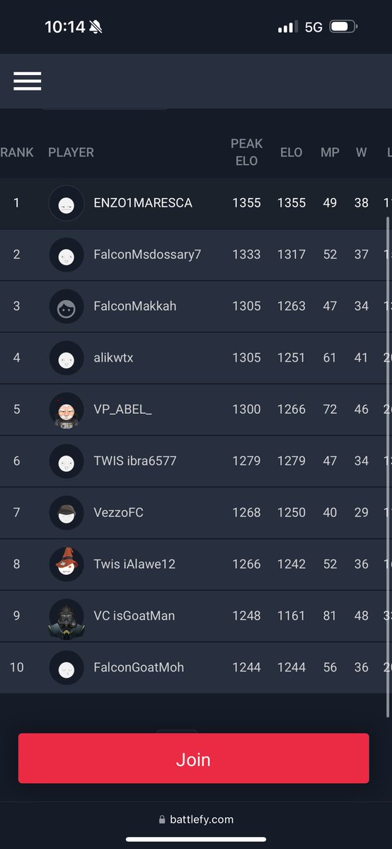 M7 ALRAISH 🇰🇼 tweet media