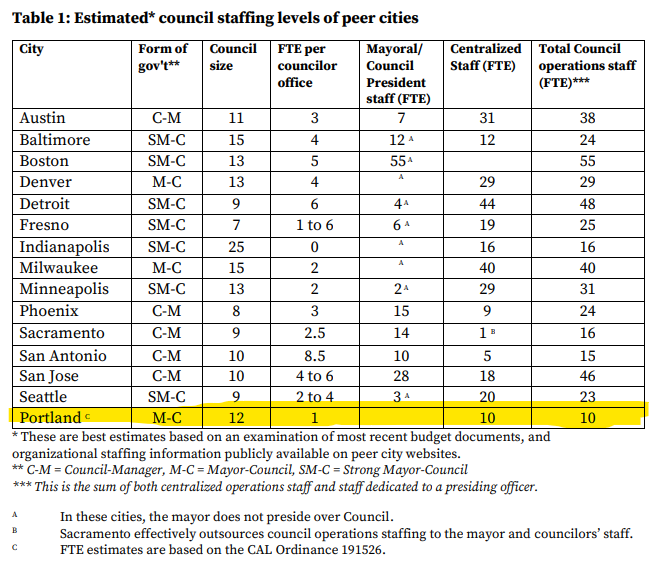 Terry J. Harris tweet media