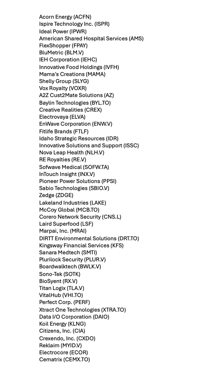 Updated company lineup, adding more every day.