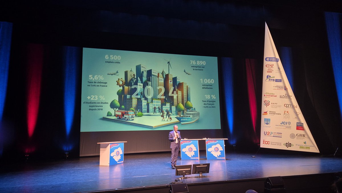 U2P Loire Atlantique tweet media