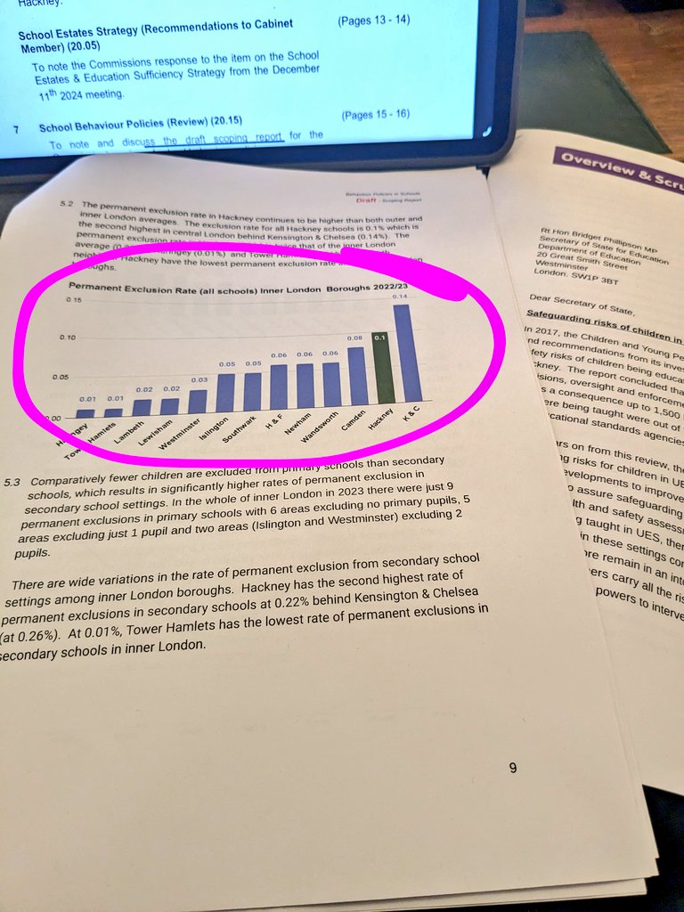 madeinbolivia's tweet photo. #Hackney top second inner London borough with highest level of permanent #schoolexclusion rates.
Worth watching this evening's Children and Young People Scrutiny Commission who have dedicated three sessions to scrutinize these very important topics
https://t.co/ni9vZ6lIes https://t.co/aMxkxh6NvH