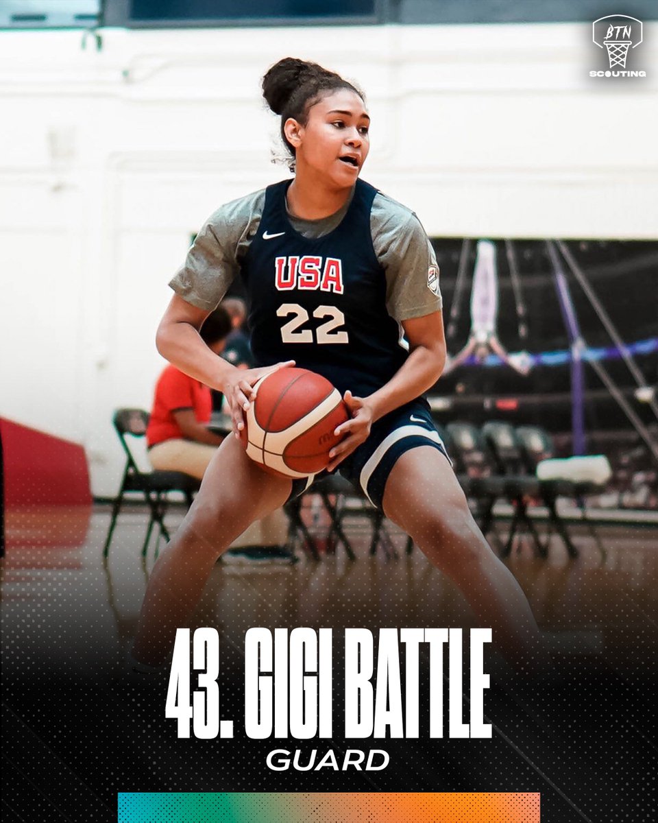 BTNScouting's tweet image. 2026 GBB Ranking 🔥👀 | Full Ranking 🔗 In Bio