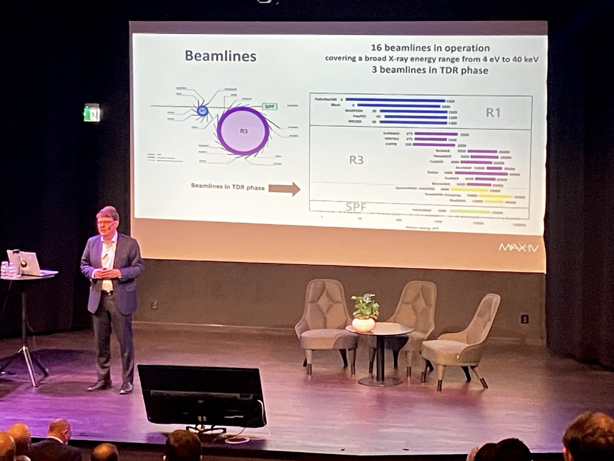 MAX IV Laboratory tweet media
