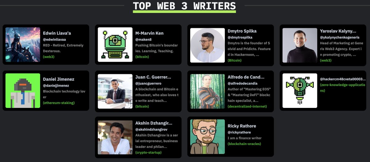 AlfredodeCandi1's tweet image. I’m going to have a little rant today… but also a celebration.
Being recognized as one of the Top #Web3 Writers on #HackerNoon didn’t happen overnight.
It’s been a journey of challenges, sleepless nights, and constant learning.