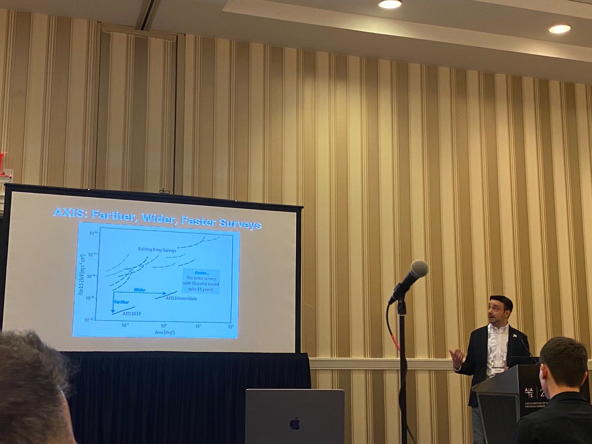 AXIS X-ray Probe (@axisprobe) on Twitter photo Science team member <a href="/Fabio_Pacucci/">Fabio Pacucci</a> presents on the high-z SMBH science capable with AXIS!
AXIS surveys will be farther, wider, and faster than currently possible.
#AAS245 Science team member <a href="/Fabio_Pacucci/">Fabio Pacucci</a> presents on the high-z SMBH science capable with AXIS!
AXIS surveys will be farther, wider, and faster than currently possible.
#AAS245