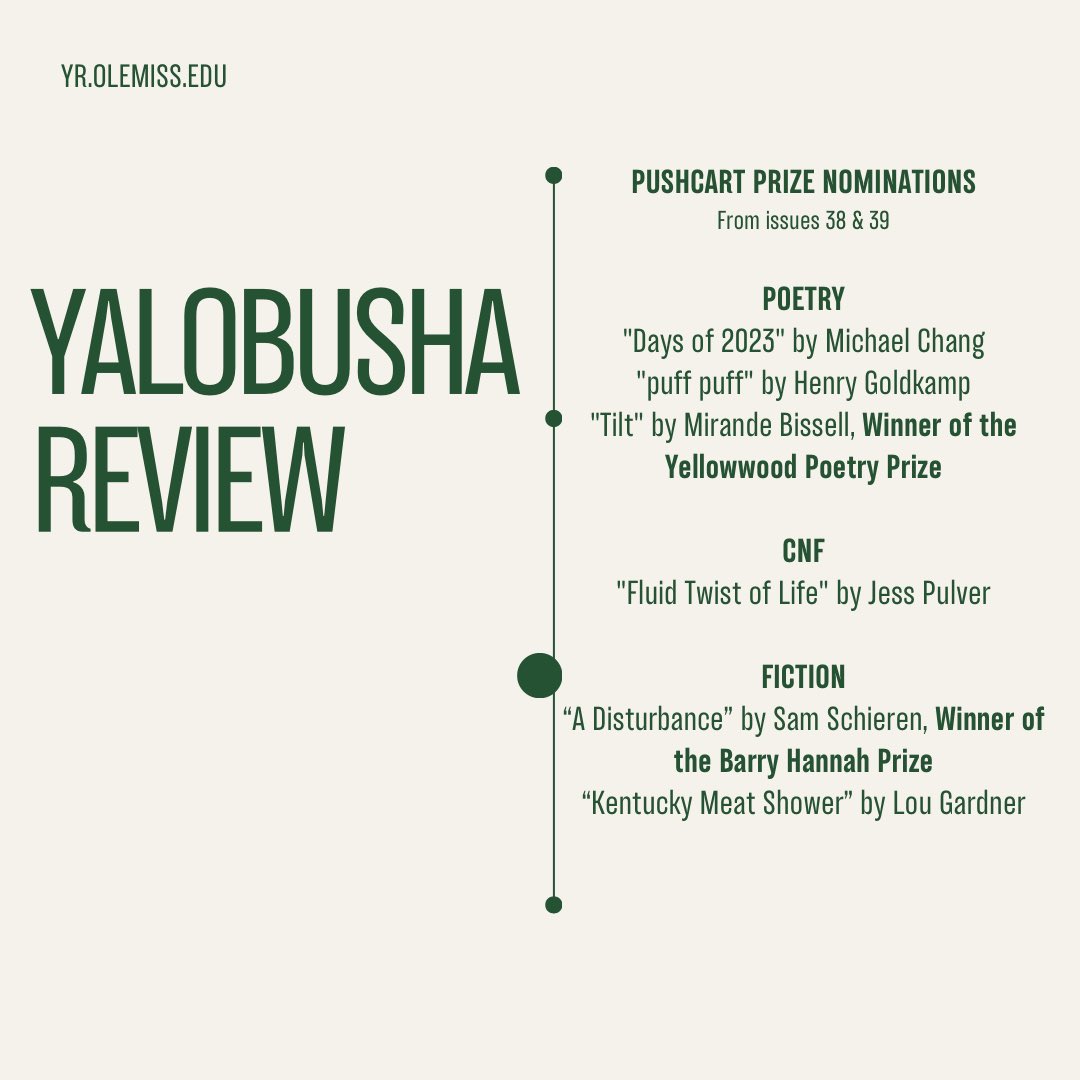 Congratulations to our Pushcart Prize nominees! It’s an honor to publish their work. Be sure to check out their pieces in issues 38 and 39.
