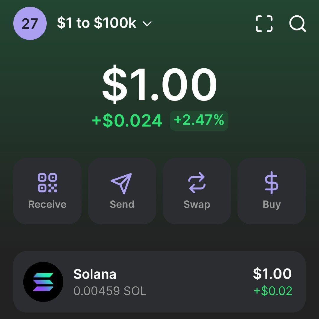 Challenge accepted!

This will be the lowest start I've tried in a while 😂

I want to start a $1 to $100,000 challenge.

Last time we did it in 6 days &amp; 110 people followed along.

Like, rt &amp; comment "I'm in" if you're interested.

Make sure to turn on the 🔔