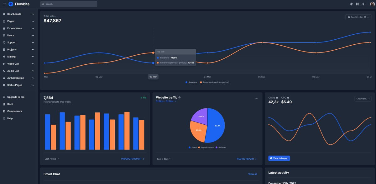 Zoltán Szőgyényi tweet media
