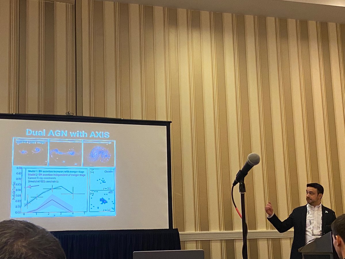 AXIS X-ray Probe tweet media