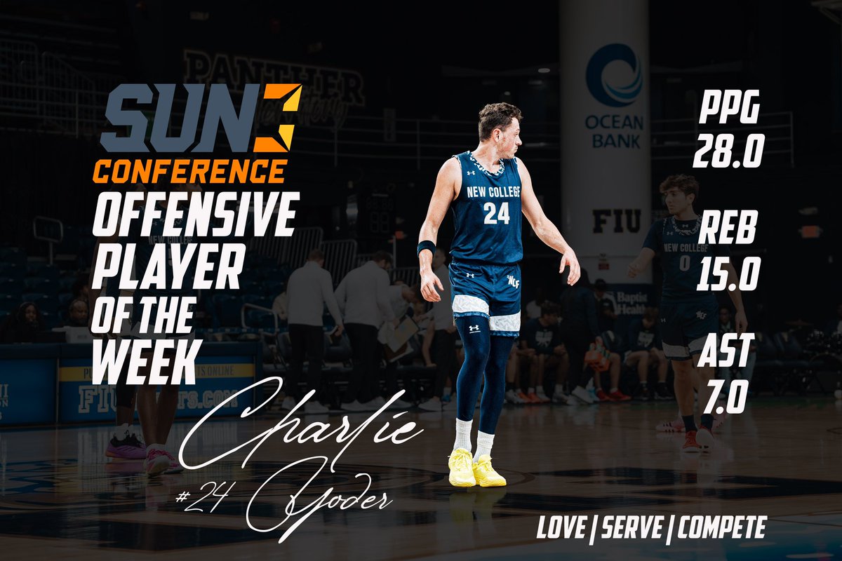 NCFBanyansMBB's tweet image. Charlie Yoder named @SunConference Offensive Player of the Week!

#HoopsInParadise 🌴
