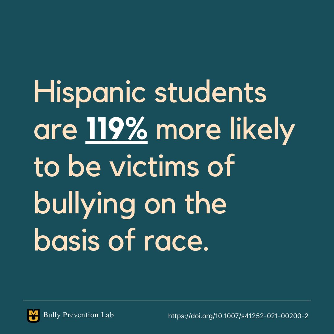 Bully Prevention Lab tweet media