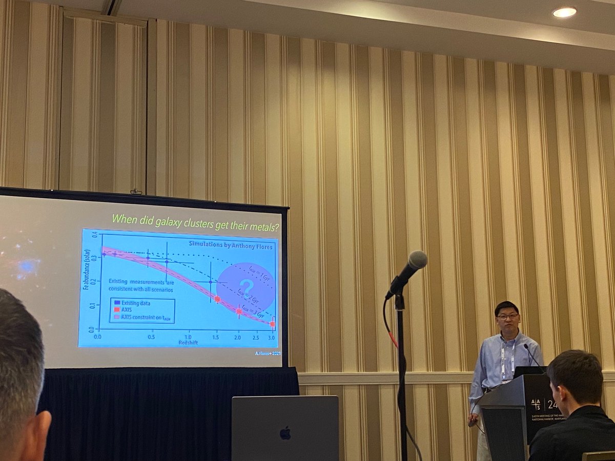 AXIS X-ray Probe tweet media