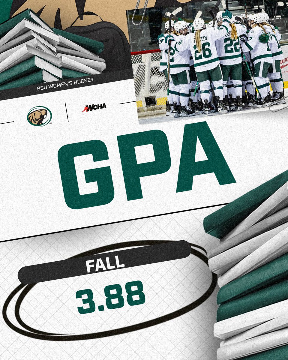 Beavers leading the way in the classroom this fall!!

16 of the team's 25 student-athletes posted a 4.0 GPA during the fall term!!

#GoBeavers #BeaverTerritory