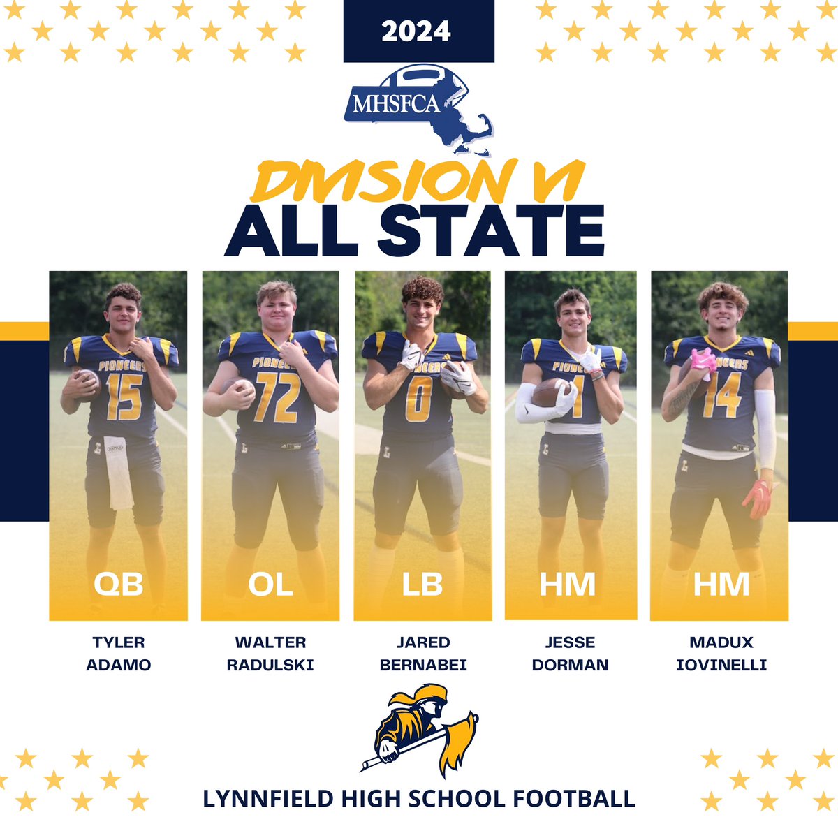 Lynnfield High Pioneer Football (@lhspiofootball) on Twitter photo Congrats to our 2024 <a href="/MHSFCA4/">MHSFCA</a> All-State Selections! <a href="/TyAdamo/">Tyler Adamo</a> Walter Radulski <a href="/BernabeiJared/">Jared Bernabei</a> <a href="/jessedorman_/">Jesse Dorman</a> & <a href="/MaduxIovinelli/">Madux</a> Congrats to our 2024 <a href="/MHSFCA4/">MHSFCA</a> All-State Selections! <a href="/TyAdamo/">Tyler Adamo</a> Walter Radulski <a href="/BernabeiJared/">Jared Bernabei</a> <a href="/jessedorman_/">Jesse Dorman</a> & <a href="/MaduxIovinelli/">Madux</a>