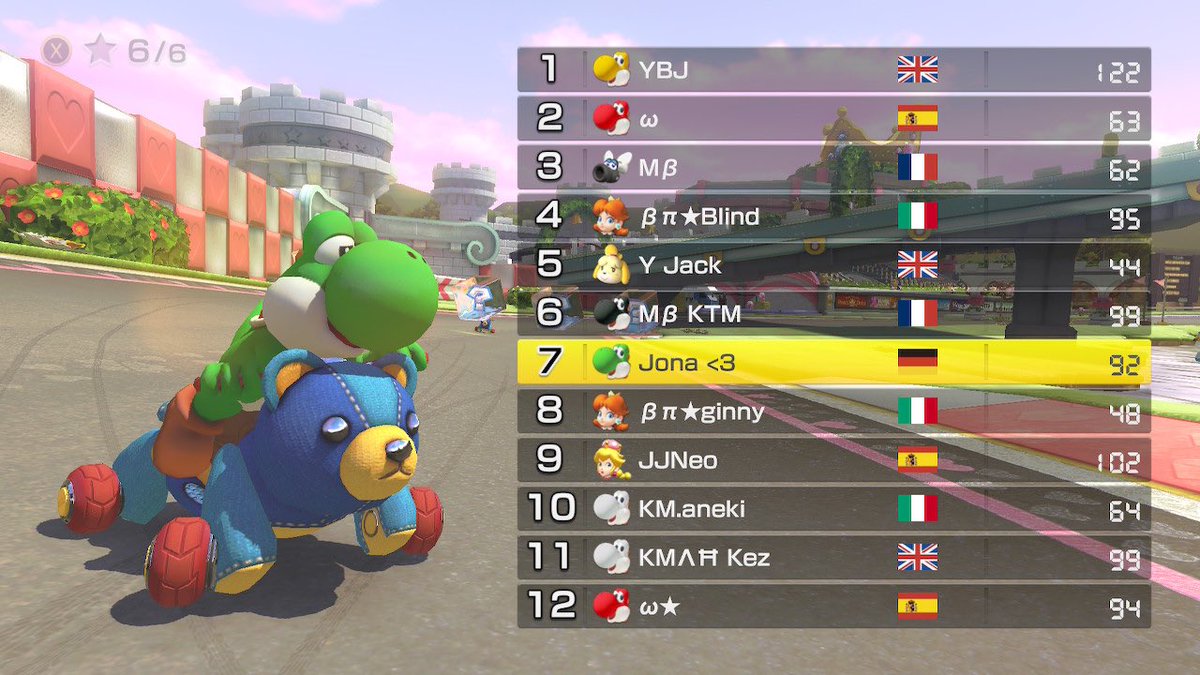 Your fav dream team. Who says baggers cant run?