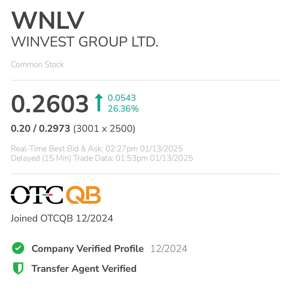 Chairman_DN's tweet photo. $WNLV A very strong foundation, gaining traction, huge updates  🚨 

♦️ Diverse Portfolio: Winvest Group Limited (WNLV) is an investment holding company focused on media, entertainment, and technology sectors. It operates through subsidiaries that engage in content management, development of original intellectual properties, aggregator services, and film financing and investment. 

♦️Recent Milestone: In December 2024, Winvest Group achieved a significant upgrade from Pink Sheets to OTCQB, enhancing its market standing and transparency. This move reflects the company's commitment to growth, financial discipline, and increasing shareholder value. 

♦️Upcoming Project: The company has acquired rights to an upcoming animated film titled 'Beyond Pooh Corner', a prequel to the Winnie the Pooh franchise, planned for worldwide release between 2025 and 2027. This acquisition leverages a well-known IP, aiming for commercial success due to the franchise's established fan base.