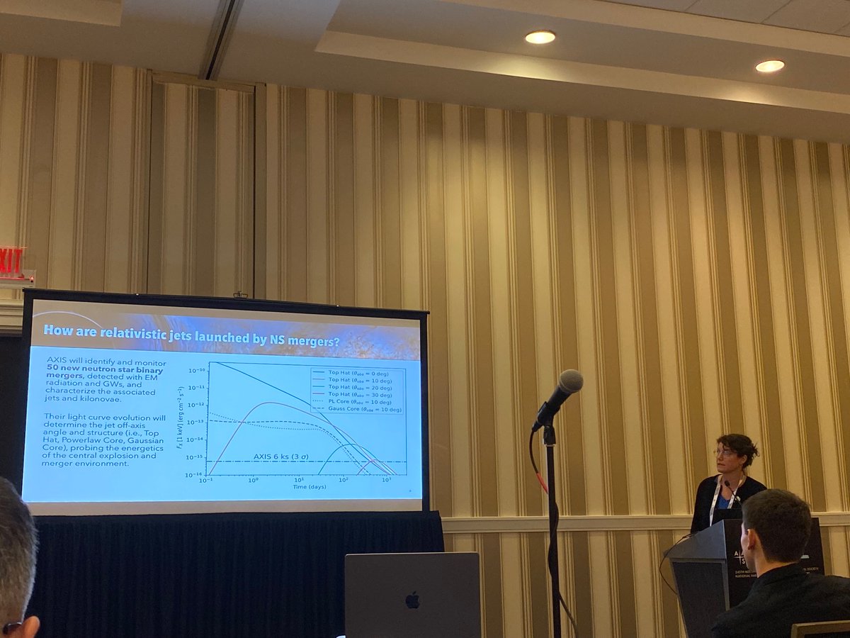 AXIS X-ray Probe tweet media