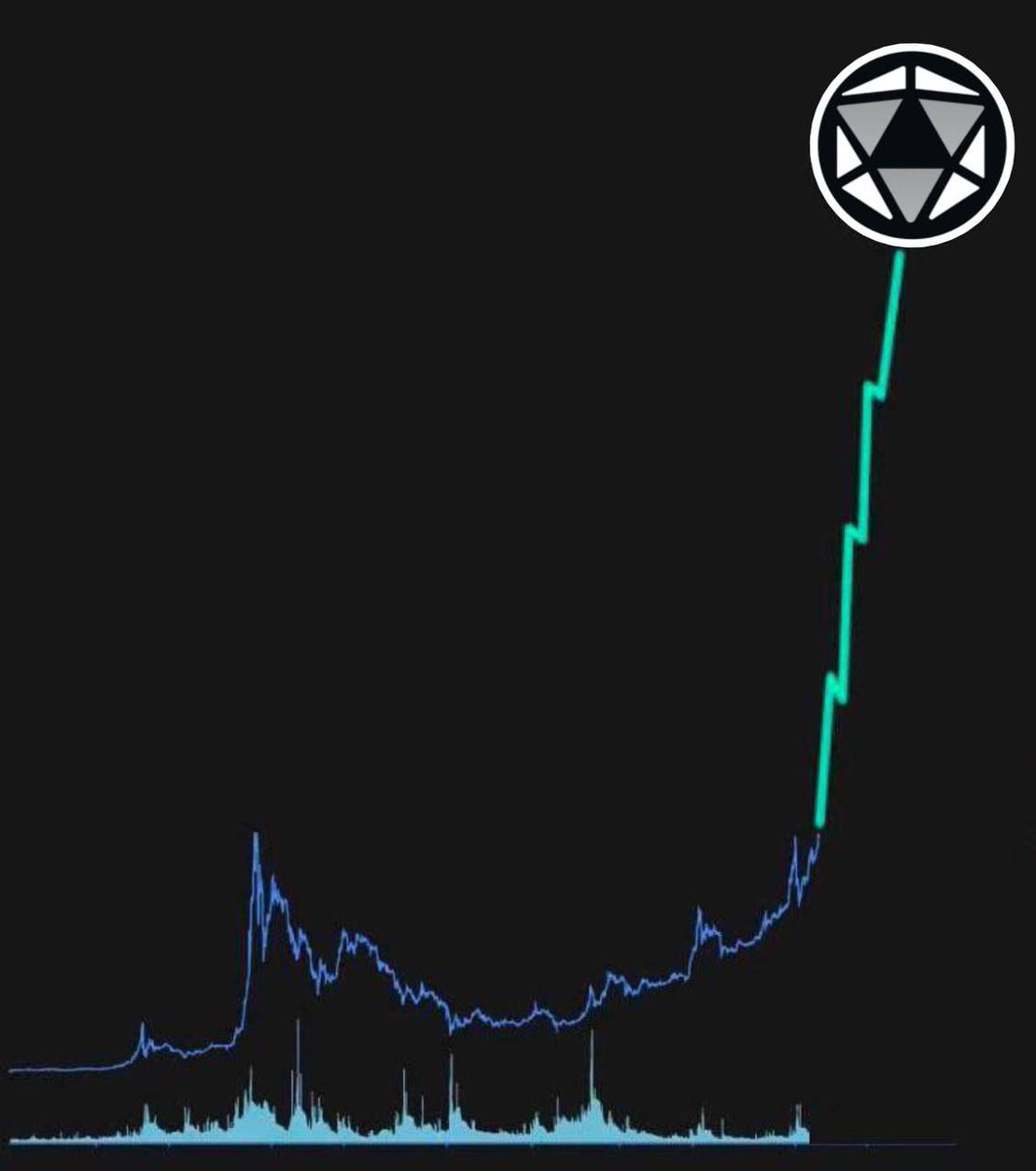 BitrockCalls's tweet photo. @gate_io Its @BitRockChain season! $Brock the sleeping giant is waking up https://t.co/7UjgwO6wO8