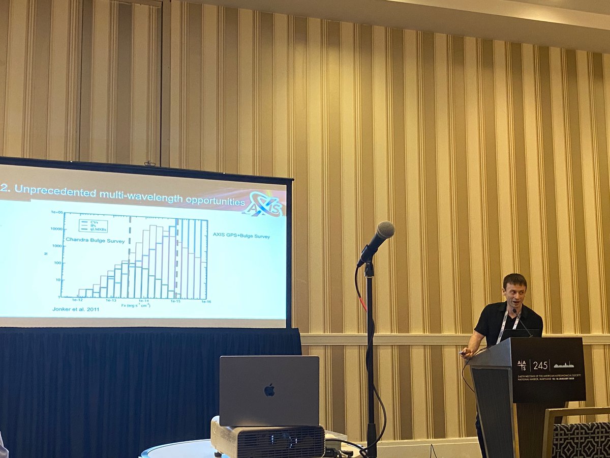 AXIS X-ray Probe tweet media